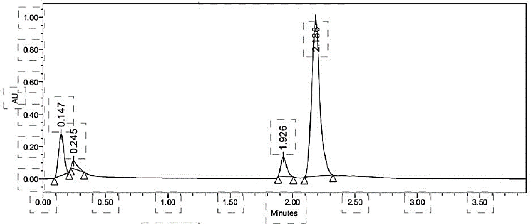Optimization Method 3: Standard stock solution of 200 ppm, 20 mg of olmesartan medoxomil was prepared in a 100 mL volumetric flask. Methanol (100%) was added and sonicated for better dissolution.