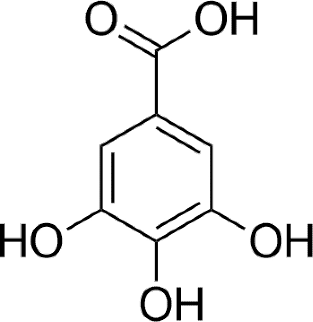 Gallic acid.