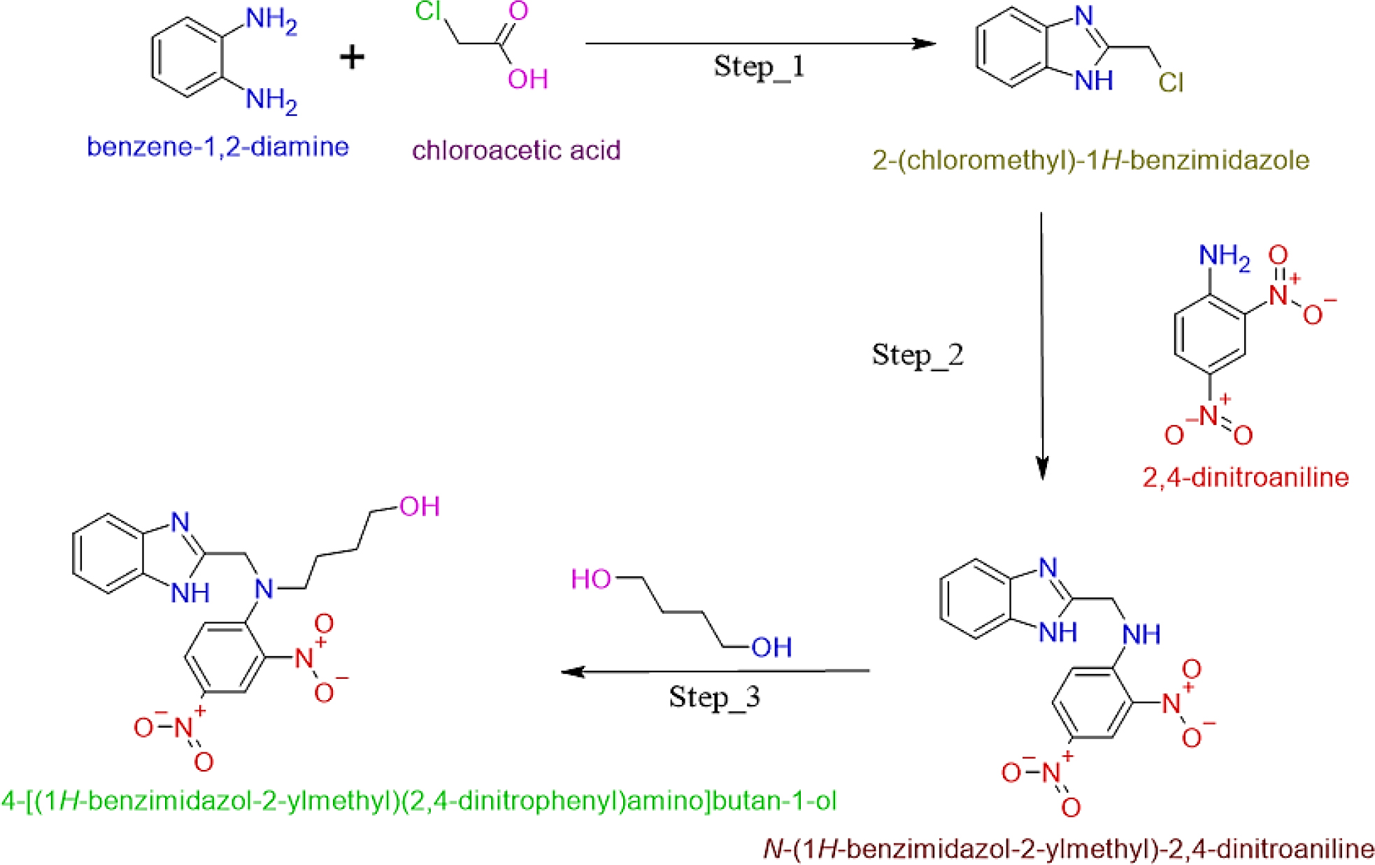 Scheme of Benzimidazole.