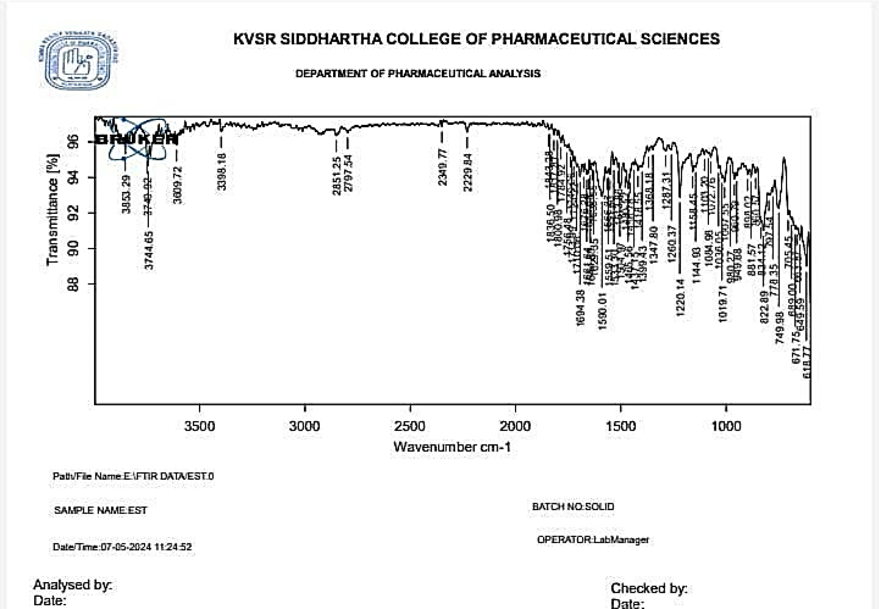 FTIR spectrum of Escitalopram oxalate.