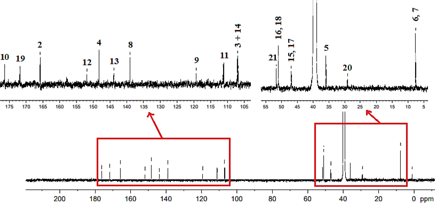 13C NMR spectrum.