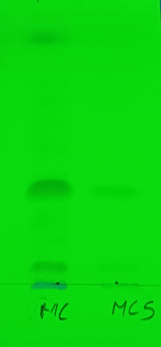 HPTLC band chromatogram of standard and sample Monocrotophos.