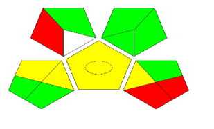GAPI score for the determination of Nepafenac.