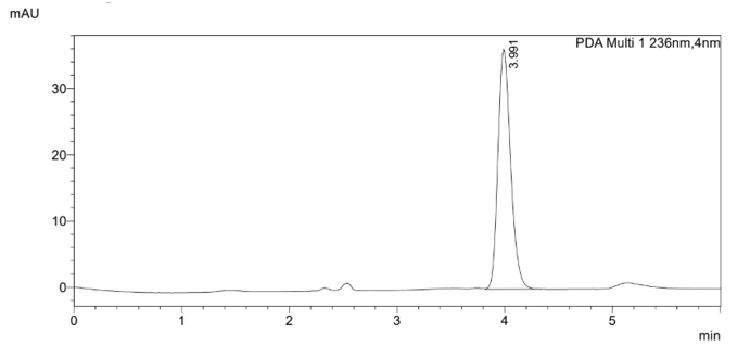 Chromatogram depicting Nepafenac sample peak.