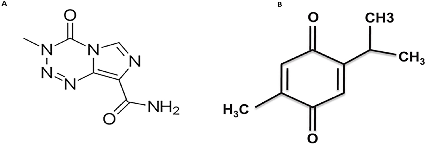 A. Structure of Temozolomide (Razak et al., 2013). B. Structure of Thymoquinone (Khan et al., 2017).