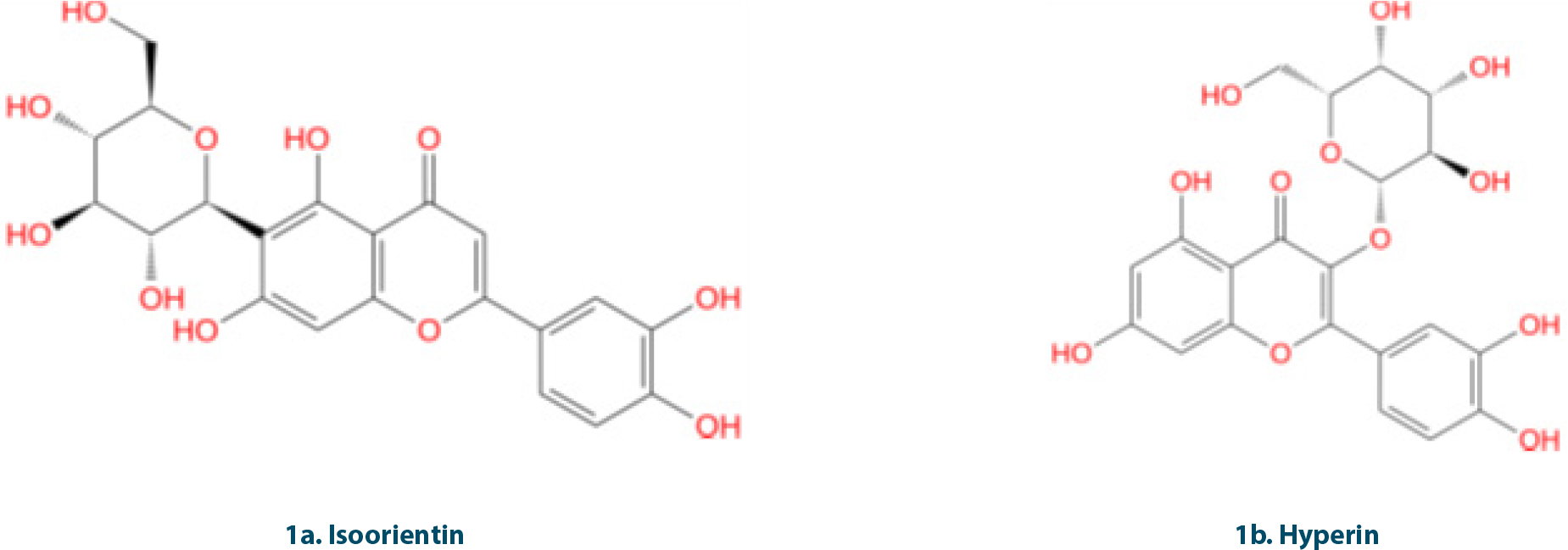 Chemical structures of Isoorientin and Hyperin.