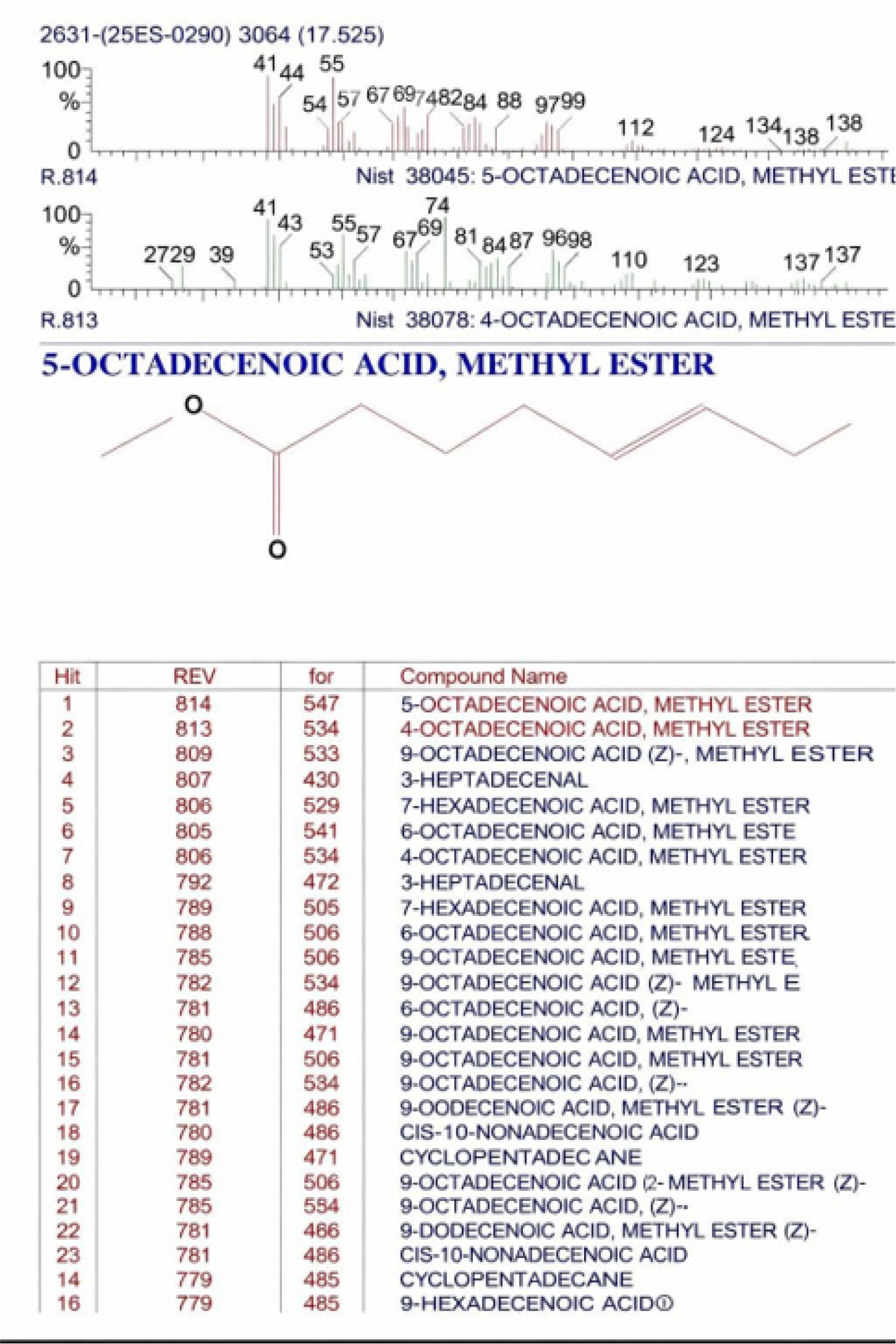 Octadecenoic acid methyl ester.