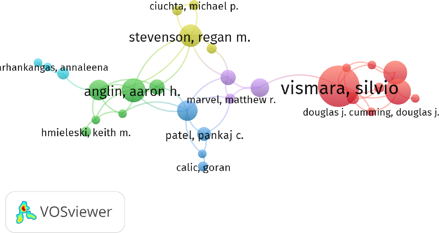 Author Collaboration Networks.