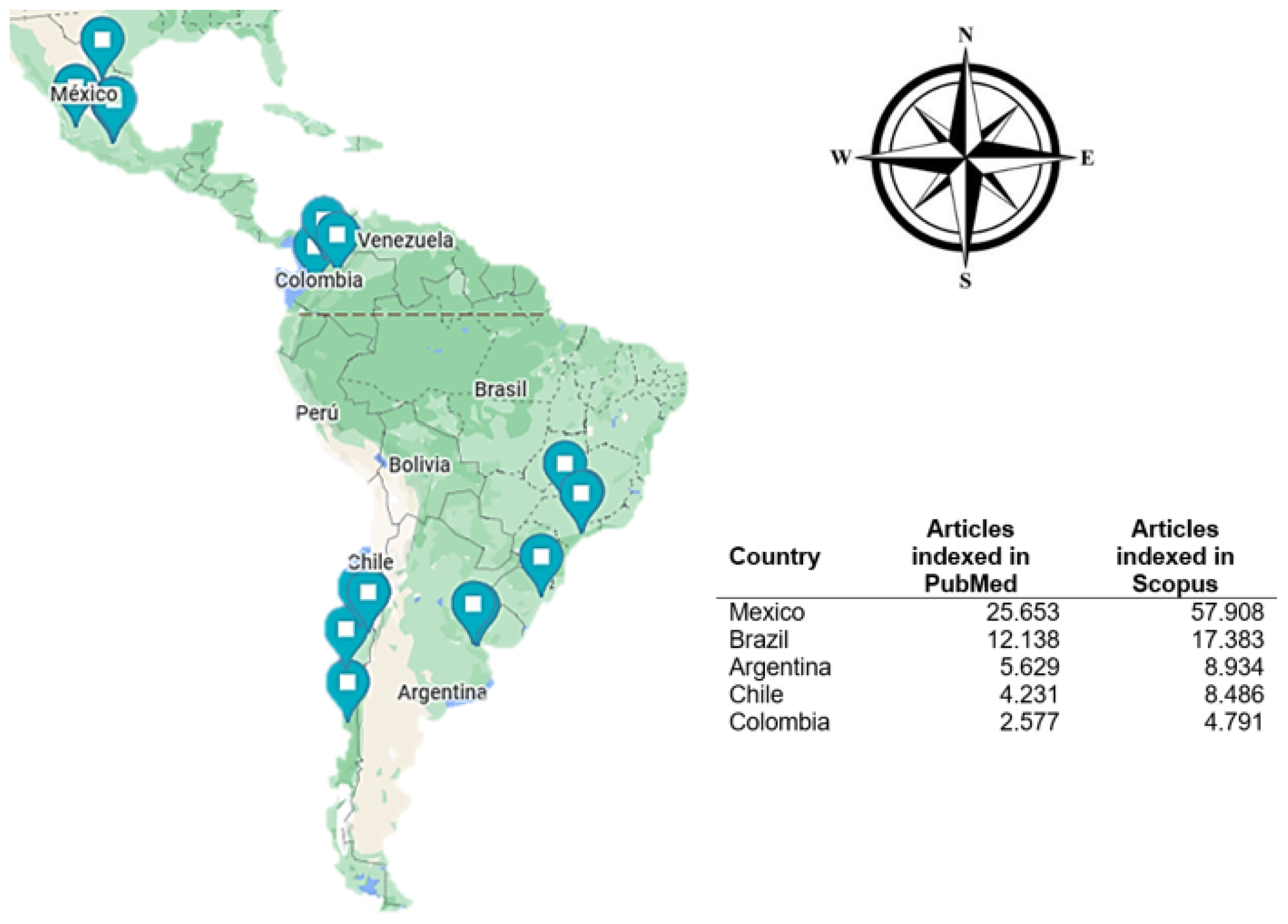 Geographical locations of hospitals and clinics and articles published by country.