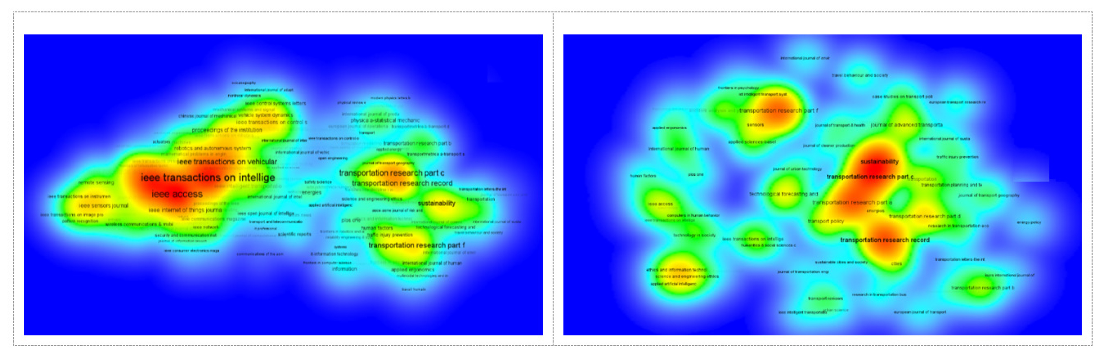 Sources density map of DMacro (left) and DMeso (right).