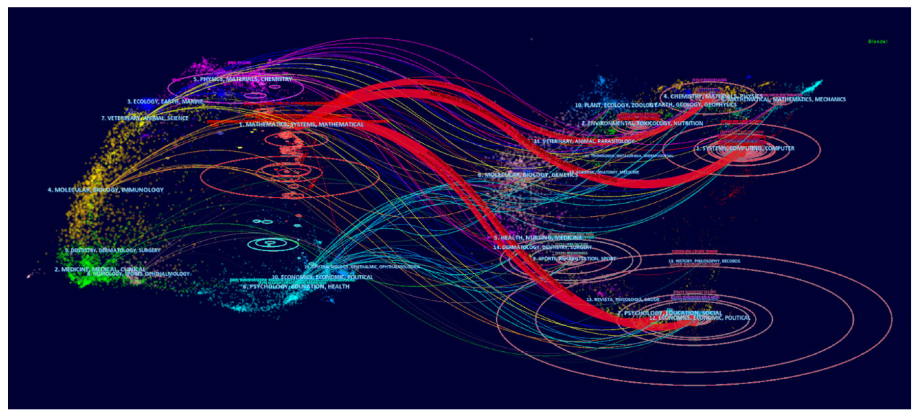 Dual-map overlay of dataset DMacro.