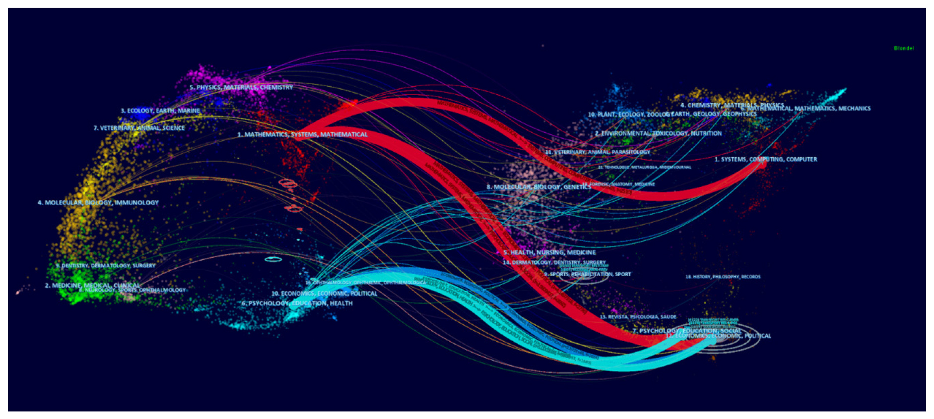 Dual-map overlay of dataset DMeso.