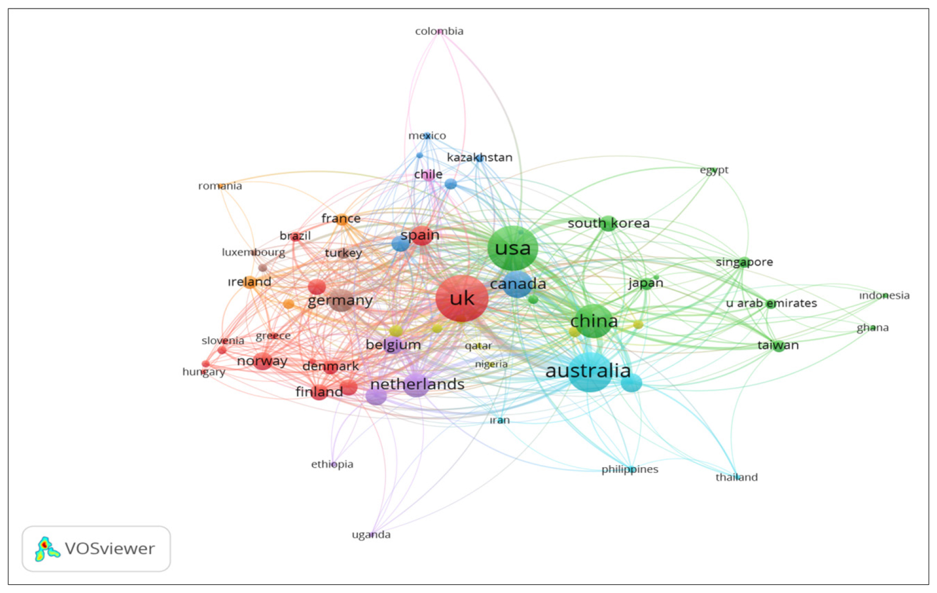 Country co-authorship analysis (N= 120 country, threshold minimum 10 number of publications, display 61 countries). The figure is designed according to the total link strength value.