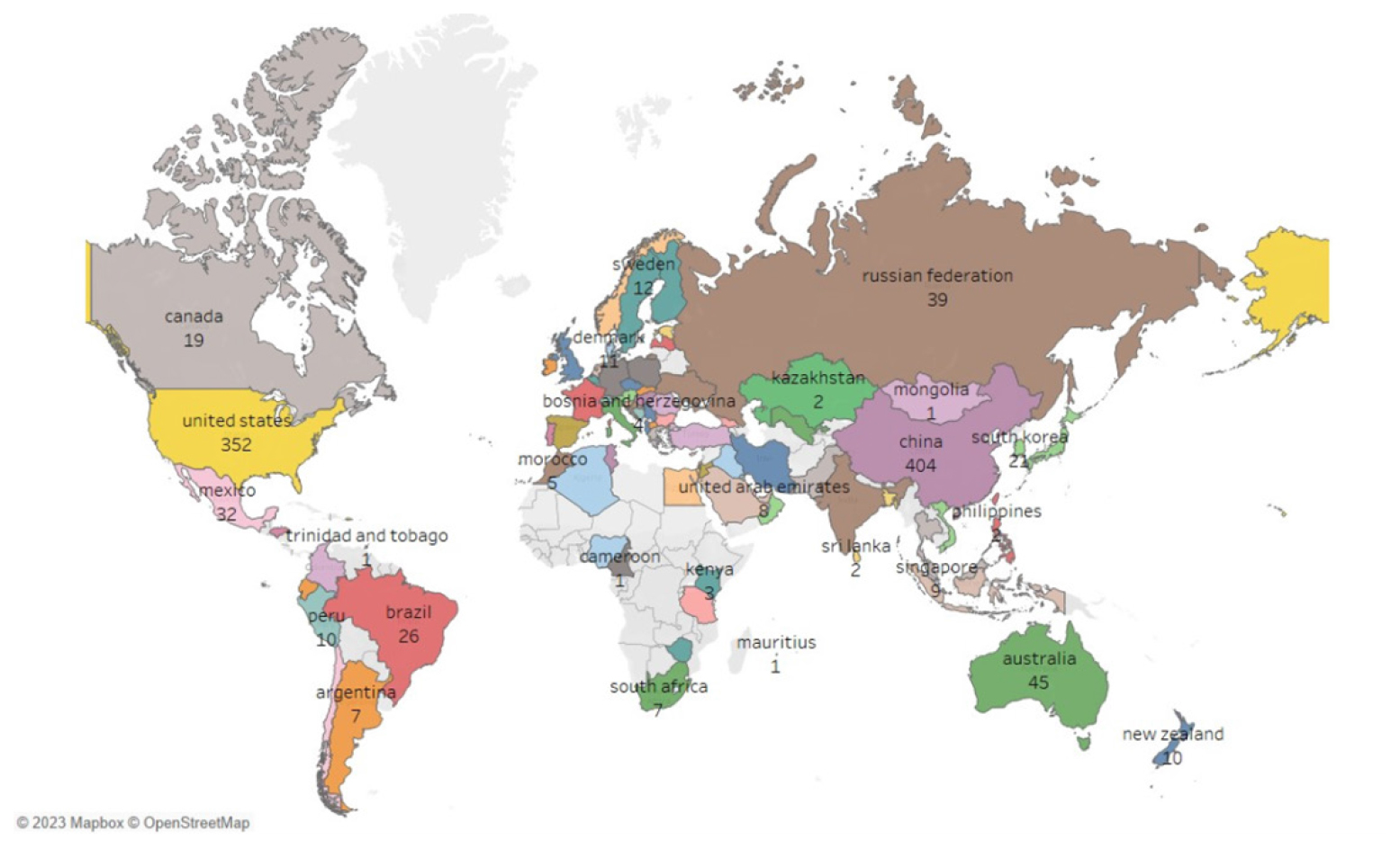 Distribution visualization of the most productive countries in VR and EE research.