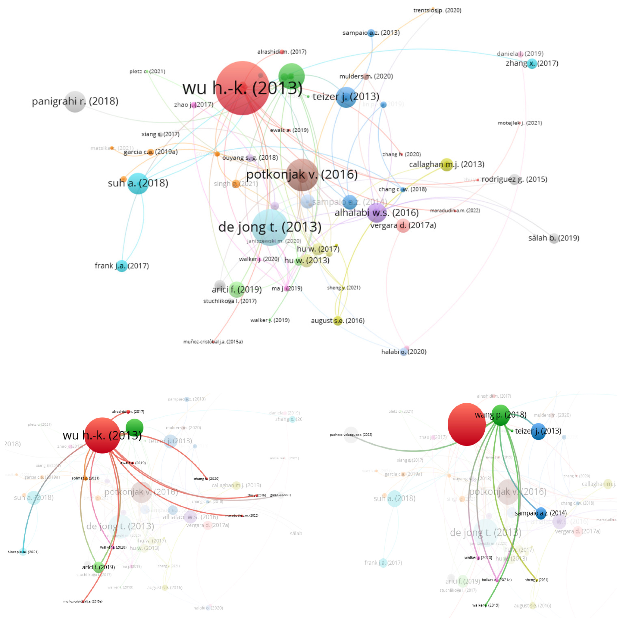 (a) Network of top 10 authors; (b) The author’s network has the highest number of citations in the first place; (c) The author network with the second highest citation.