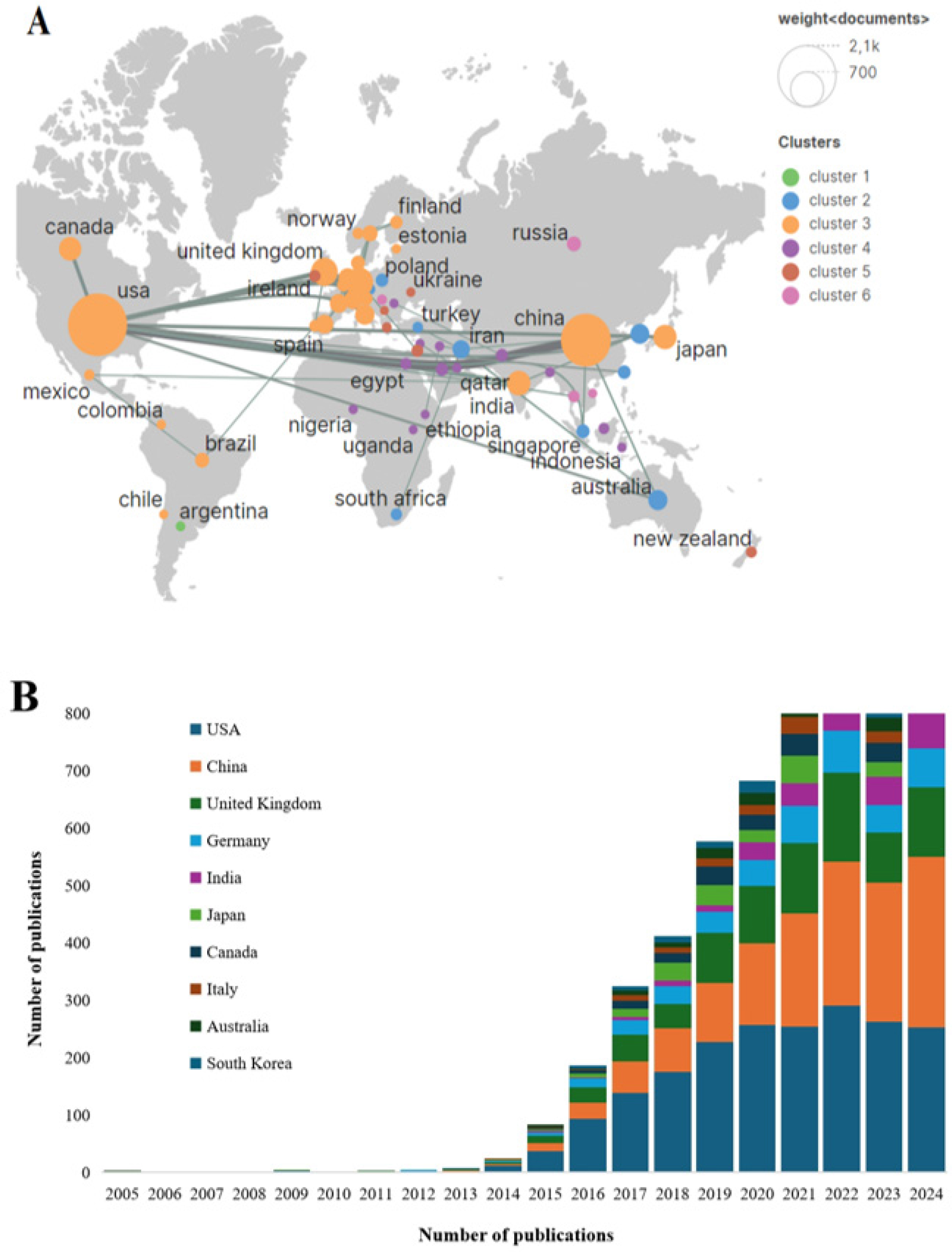 (A) Global cooperation network map among major countries worldwide in the field of CRISPR-MD research. (B) Annual publication trends of the top ten countries or regions.
