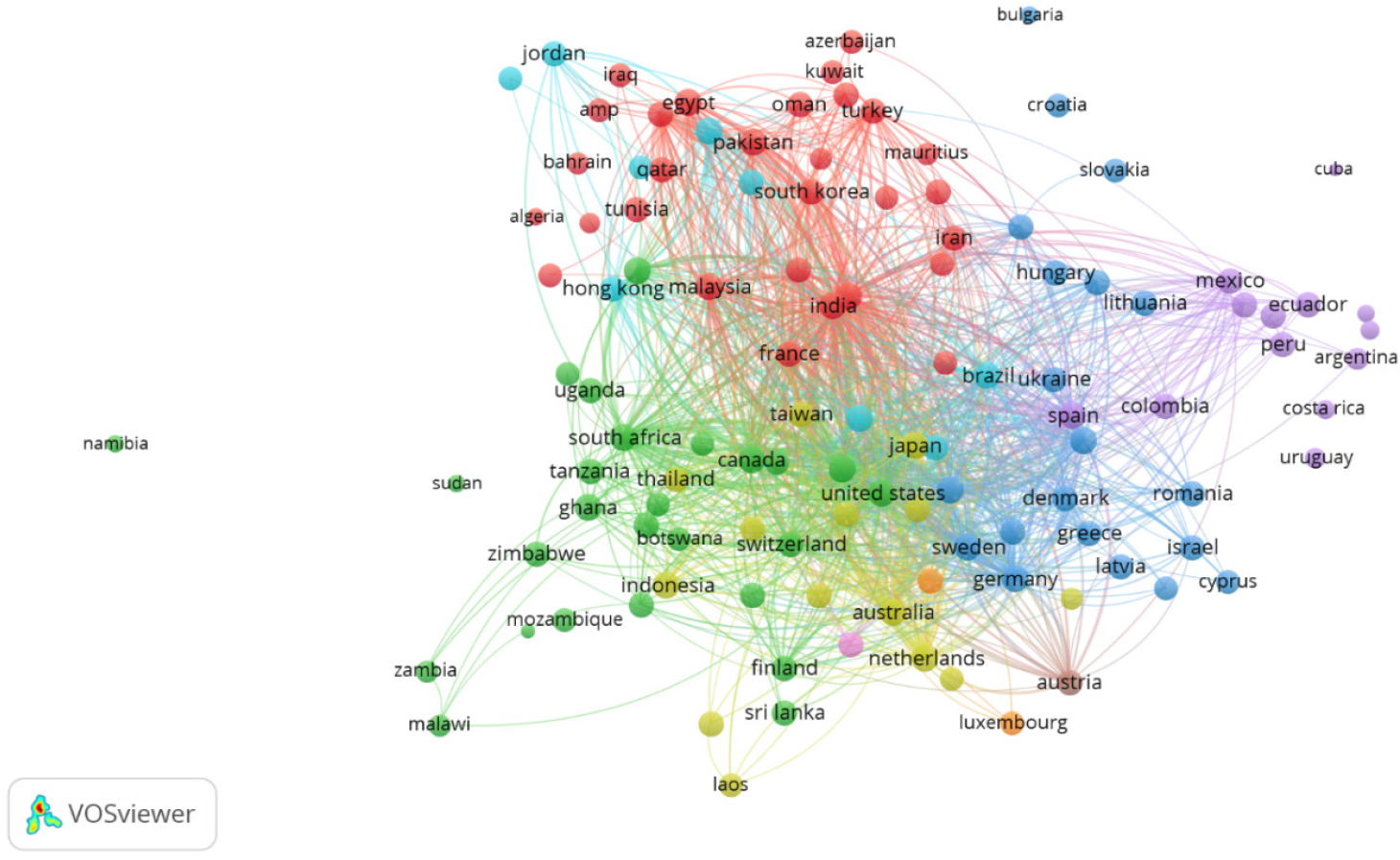 Country Collaboration Network in SDG-Related Research.