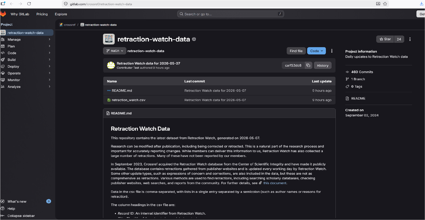 Retraction Watch Data Repository on Croosref GitLab used for Data Retrieval.