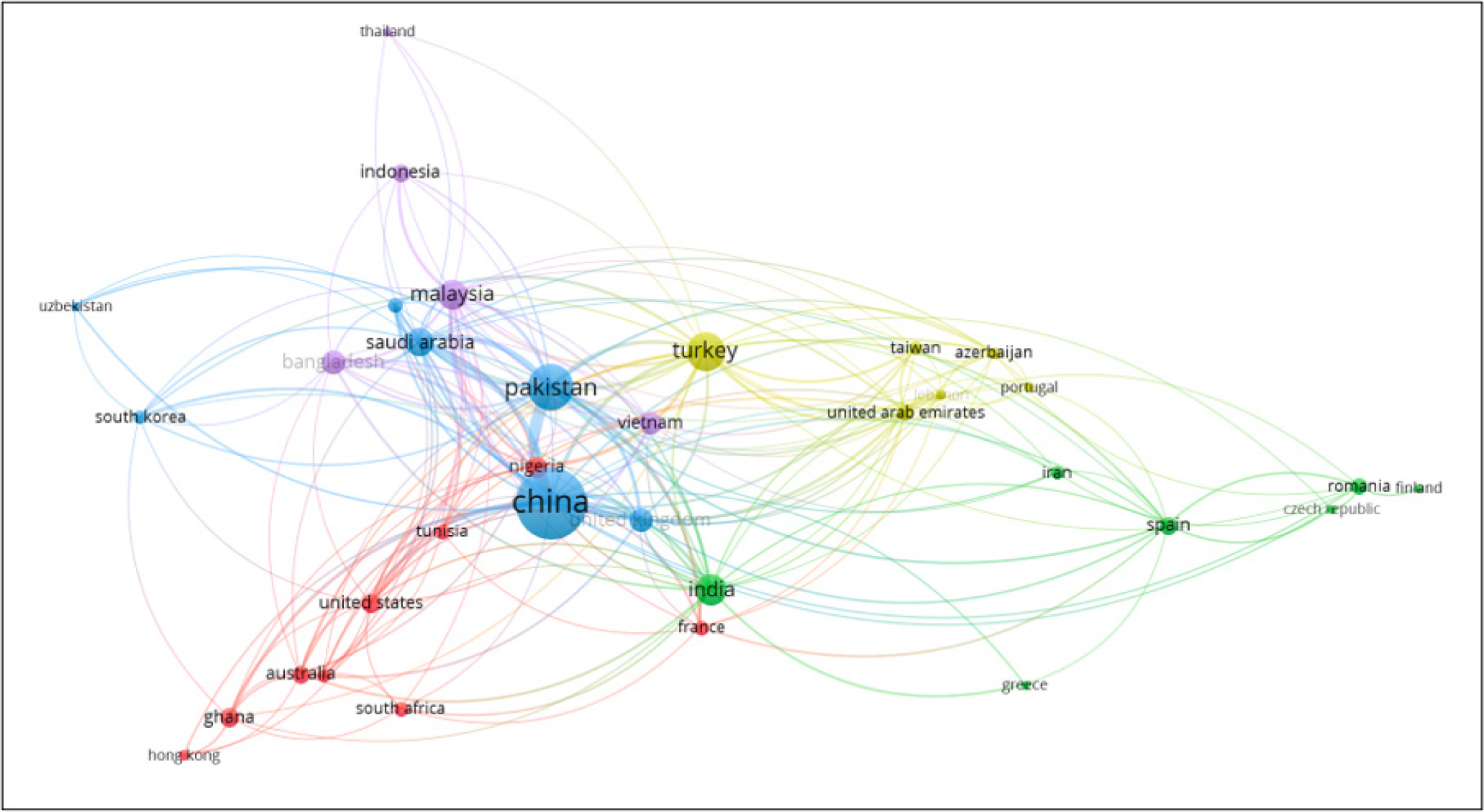 Network visualization maps of countries’ collaboration.