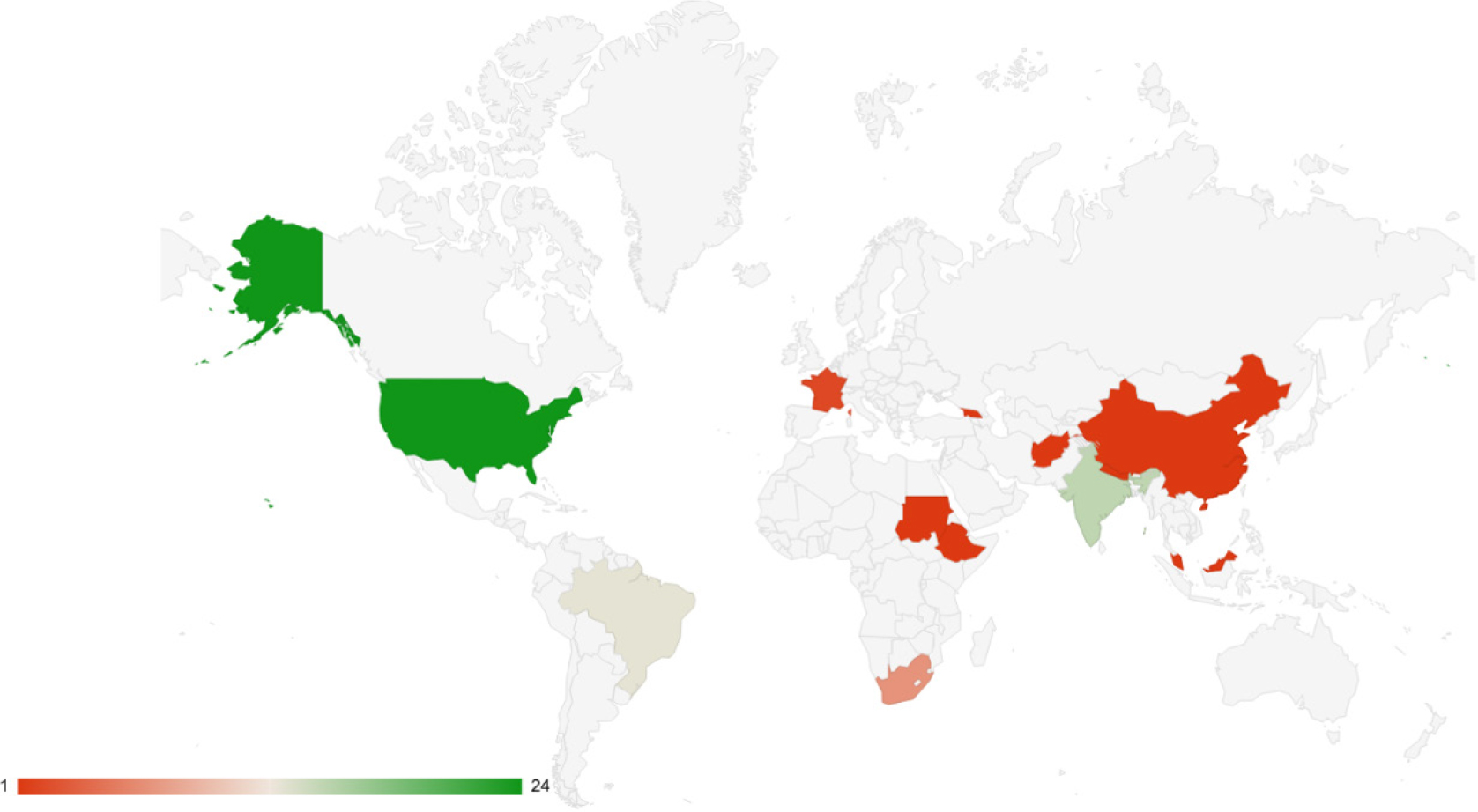 Global research distribution.