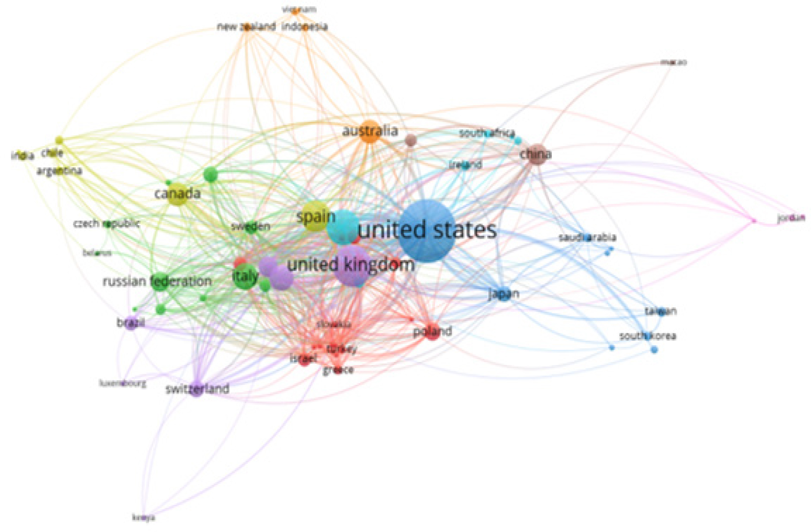 International Co-authorship Network in Pragmatics Research.