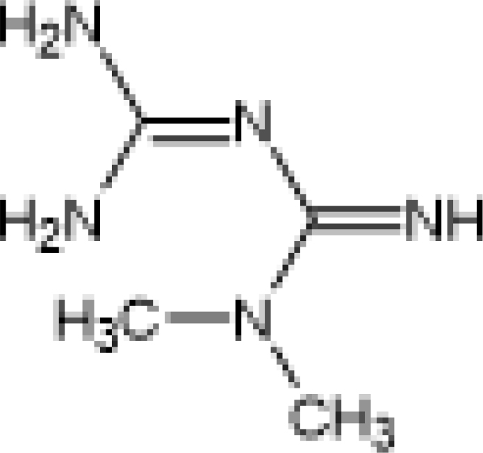 Metformin.
