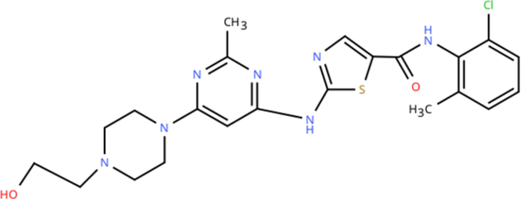 Dasatinib Chemical Structure