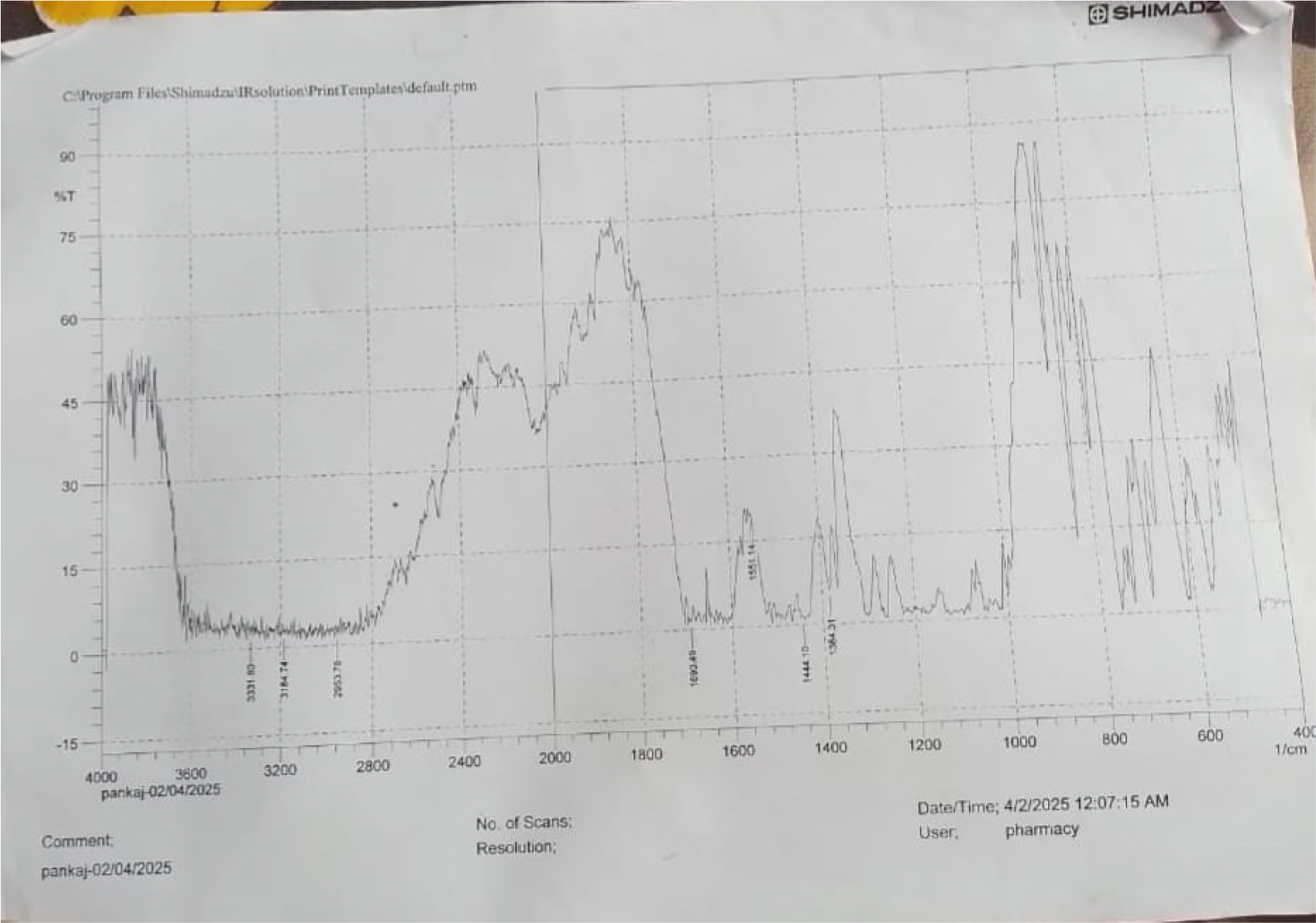 FTIR Analysis of Amlodipine Besylate.