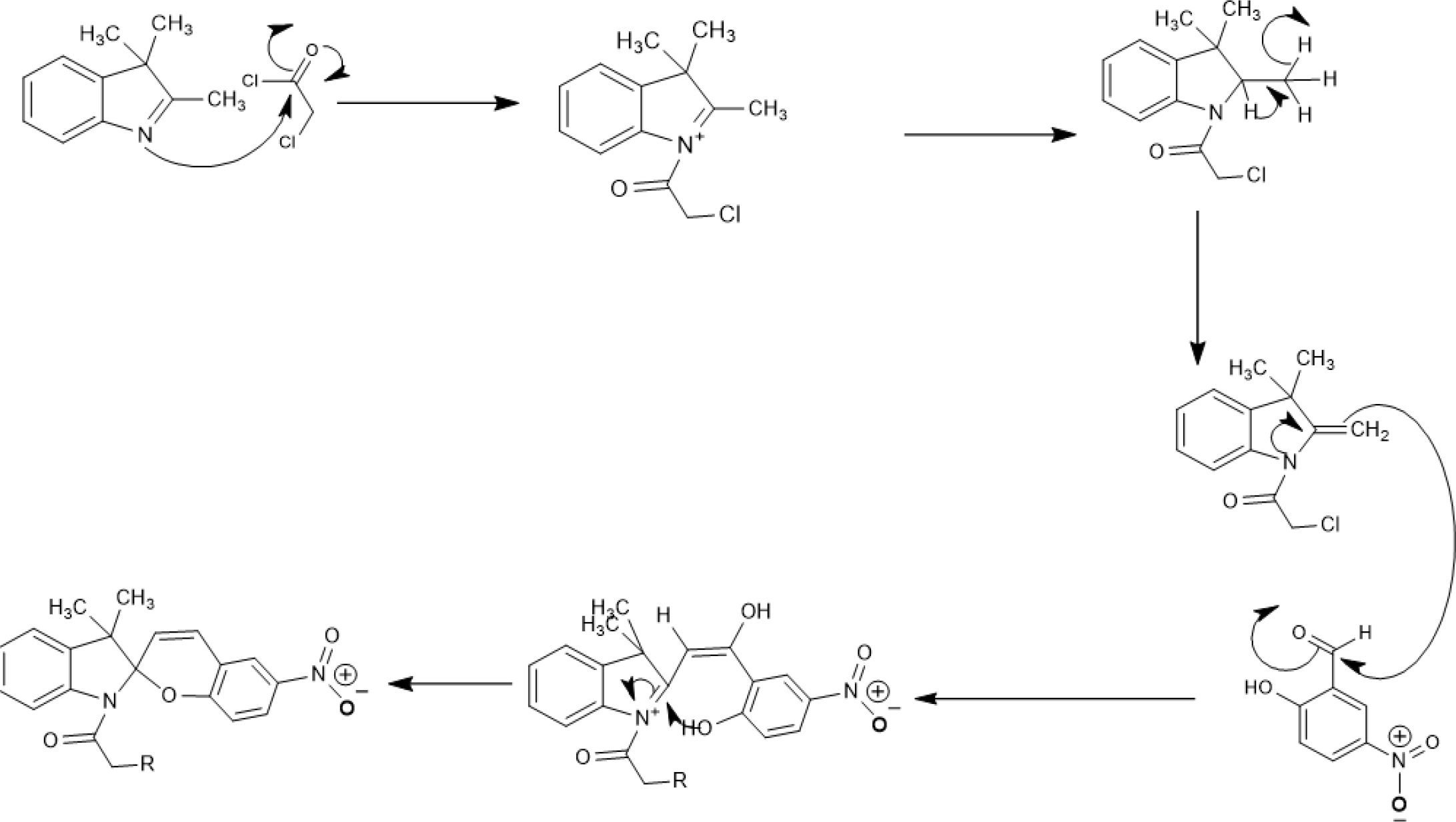 Proposed reaction mechanism for the synthesis of spiropyran derivatives.