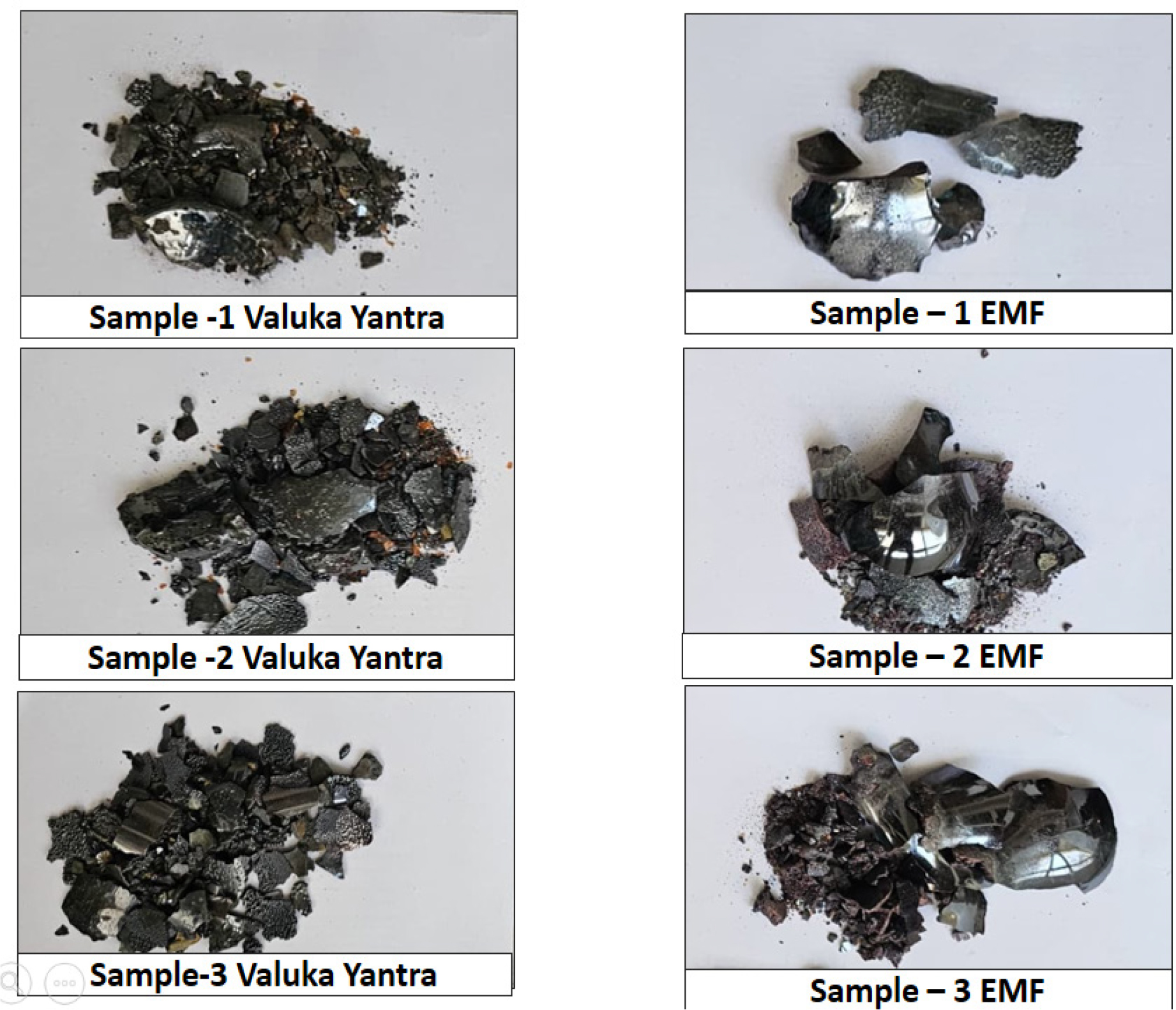Comparative Images of Shilasindur all sample.